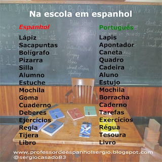 Na escola em espanhol