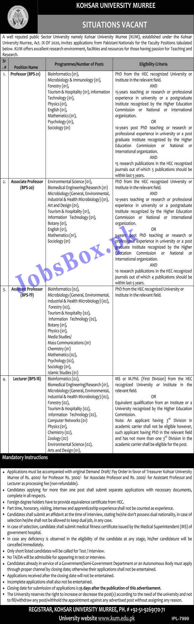 Kohsar University Murree Jobs 2021 KUM Jobs