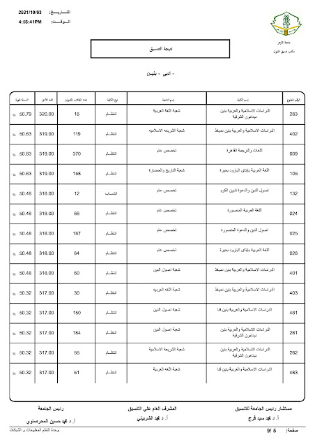 تنسيق جامعة الأزهر2023