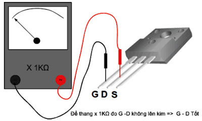 Hình 22 - Đo giữa G và D phải cách điện, không lên kim. 