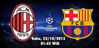 Hasil AC Milan VS Barcelona