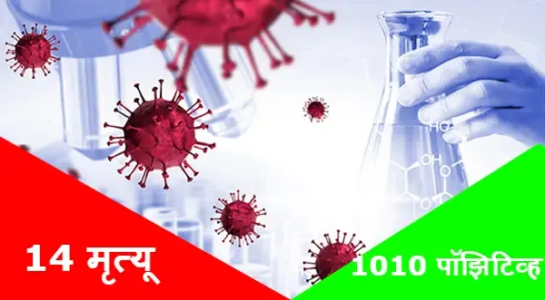 Chandrapur Outbreak Corona News, Chandrapur Outbreak Corona,Chandrapur Corona News,Coronavirus Outbreak Chandrapur,Chandrapur Live Corona News,Chandrapur Corona Updates,Chandrapur Corona Positive,Chandrapur Corona Dead