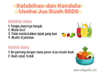 kelebihan dan kendala usaha jus bua 5000