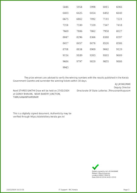 ss-403-live-sthree-sakthi-lottery-result-today-kerala-lotteries-results-20-02-2024-keralalotteries.net_page-0003