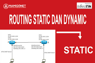 Apa Itu Routing? Pengertian Routing Static dan Routing Dynamic