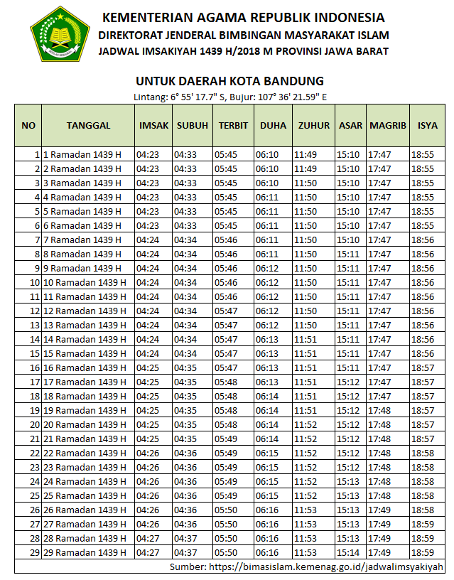 Jadwal Imsakiyah Puasa Ramadhan 1439 H / 2018 M - Risalah 