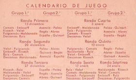 Rondas del V Campeonato Femenino de Ajedrez de Catalunya 1942