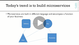 Best Courses to learn gRPC and Google Protocol Buffer in  C#