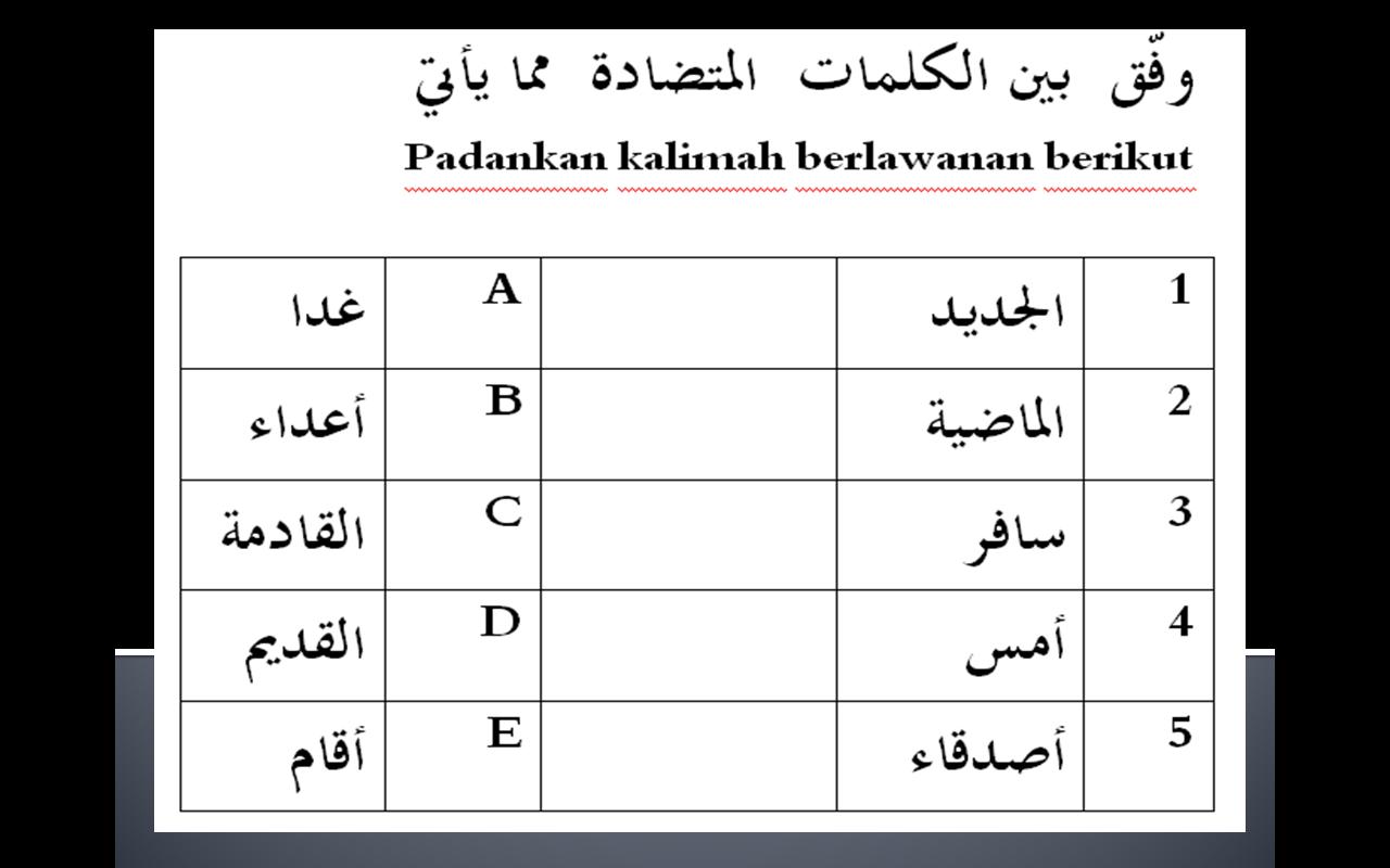 Arab2U: Mutadhodat Tg2 siri1