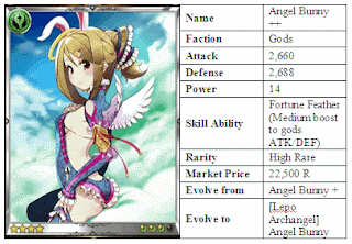 Rage of Bahamut Angel Bunny ++