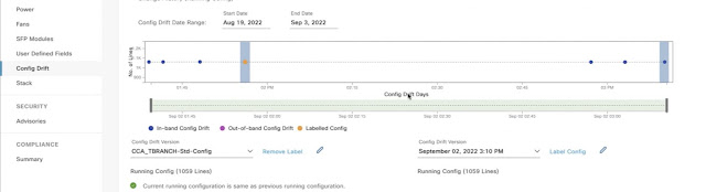 Cisco DNA Center, Cisco Career, Cisco Skills, Cisco Jobs, Cisco Tutorial and Material, Cisco Certification, Cisco Device, Cisco Prep, Cisco Preparation