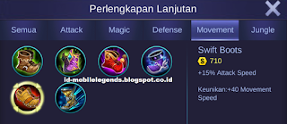 set-gear-item-build-hero-karrie