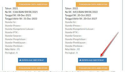 cara download sertifikat akreditasi sekolah