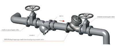 valve diagram