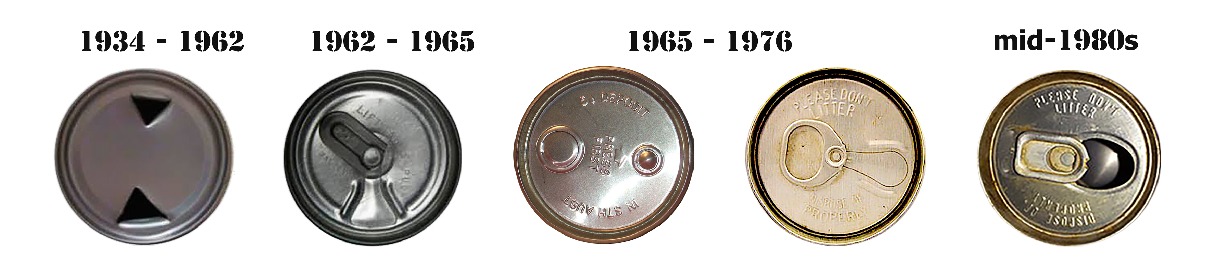 To open the traditional can, the consumer presses the seal and needs to push the tab into the can,  which appears to be an inappropriate action. For the new can, the consumer presses the seal and must slide the ring-pull back.