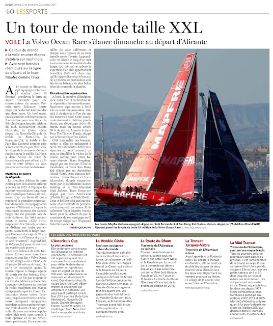 Les grandes courses de voile