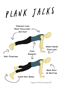 Plank Jacks How To Exercise