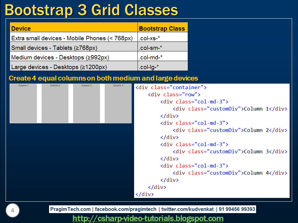 Sql server, .net and c# video tutorial: Bootstrap 3 grid ...