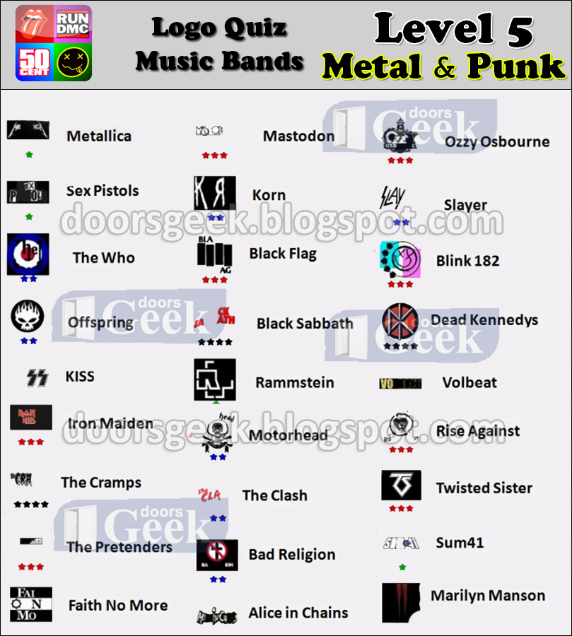 Logo Quiz  Music Bands  Level 5 Metal and Punk Doors 