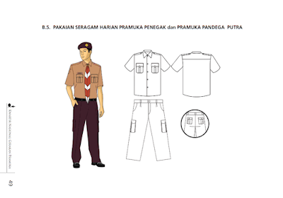 Pakaian Seragam Anggota Gerakan Pramuka Berdasarkan Keputusan Kwarnas Nomor 174 Tahun 2012