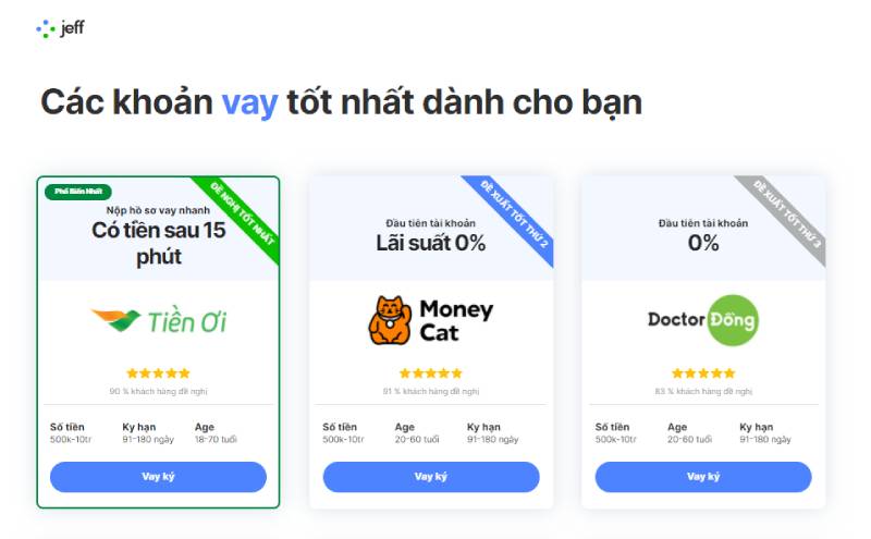 Jeff App Vay tiền trả góp