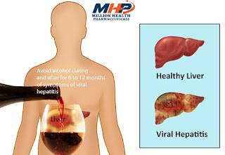 Hepatita C Romania