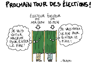 élections française 2017