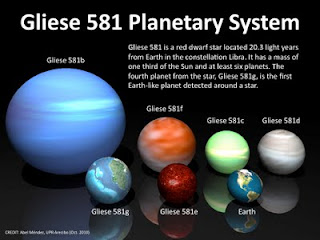 Ada Puluhan Miliar Planet Mirip Bumi di Jagat Raya 