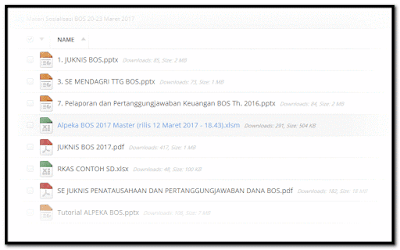 Alpeka BOS Tahun 2017 lengkap Dengan Tutorial + Contoh 