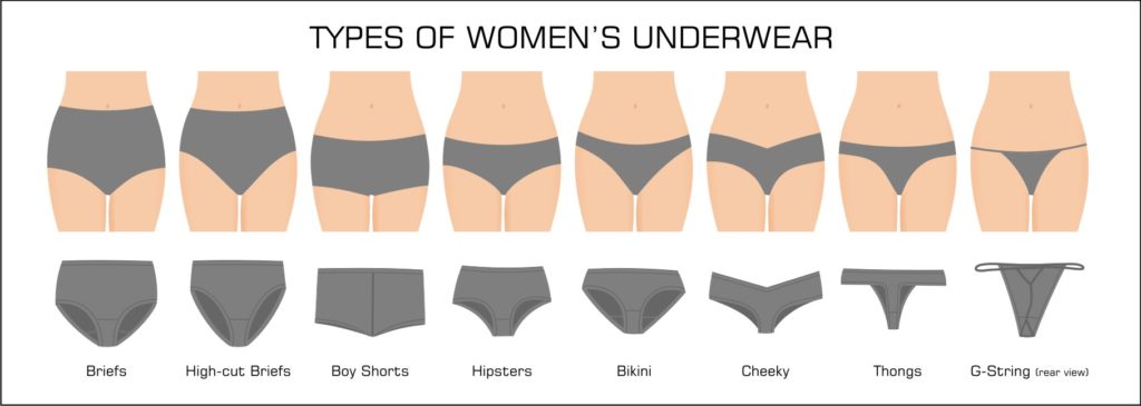 Different types of Underwear for Women - Chirkut Blog - the