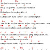 Chord Lagu Lawas Indonesia 90an