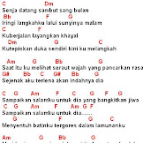 Chord Lagu Lawas Indonesia 90an