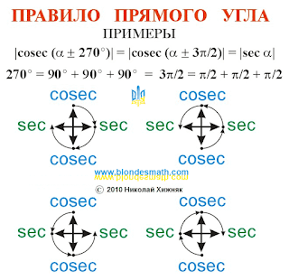 Правило прямого угла пример sec. Преобразование тригонометрических функций правило прямого угла для тангенсов.  Пример приведения sec, cosec, scs, csc, секанс, косеканс. Тригонометрия для блондинок. Формулы приведения тригонометрических функций. Математика для блондинок.