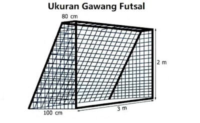 Spesifikasi Teknis Gawang Futsal