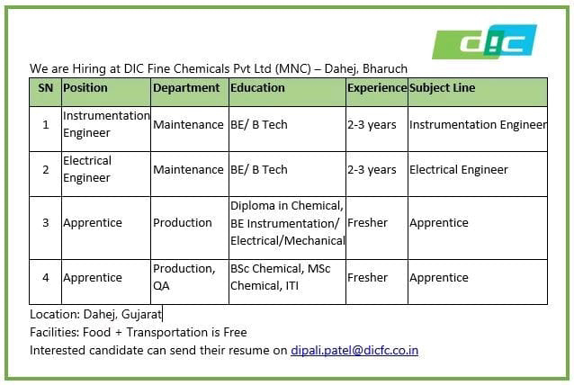 Job Available's for DIC Fine Chemicals Pvt Ltd Job Vacancy for BE/ B Tech/ Diploma Chemical/ BSc/ MSc Chemical/ ITI