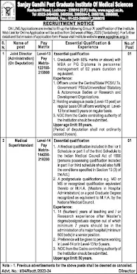 SGPGIMS Lucknow Recruitment 2023 for Group 'A' Positions