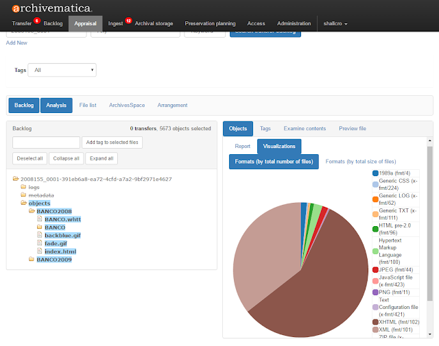 Archivematica Appraisal and Arrangement Tab