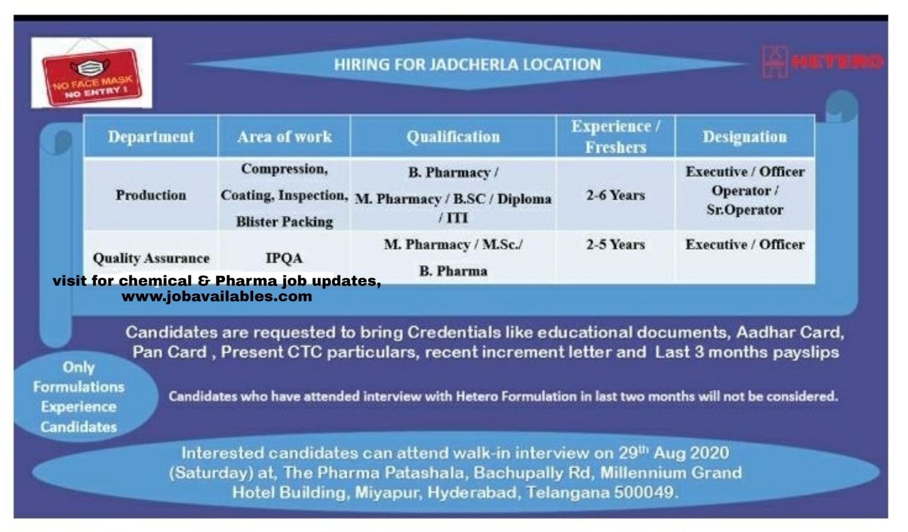 Job Availables, HETERO Interviews For MSc/ BSc/ B.Pharm/ M.Pharm/ Diploma/ ITI In Production / Quality Assurance Department