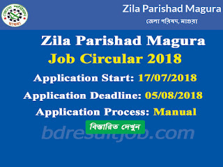 Zila Parishad Magura Job Circular 2018