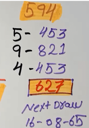 16/08/2022 3UP VIP Final Direct Number Thailand Lottery -Thailand Lottery 100% sure number 16-08-2022