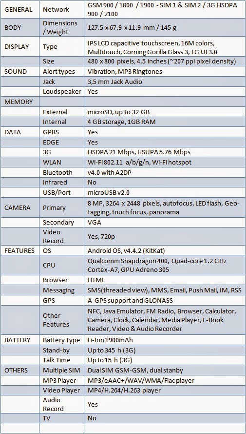 Harga Terbaru LG L Fino dan Spesifikasi Lengkap