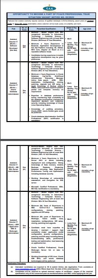 Latest Jobs in Pakistan Civil Aviation Authority 2023