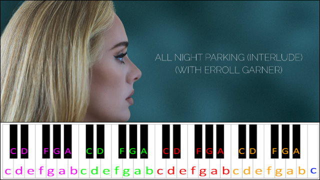 All Night Parking by Adele Piano / Keyboard Easy Letter Notes for Beginners