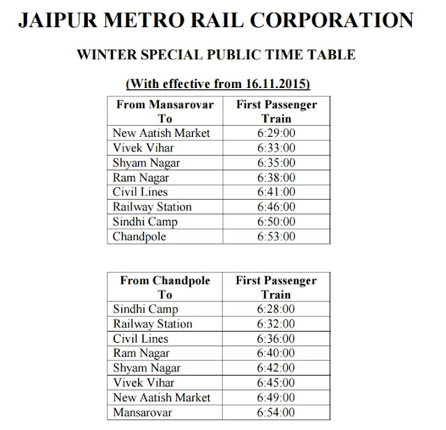 Jaipur Metro First Train Timing