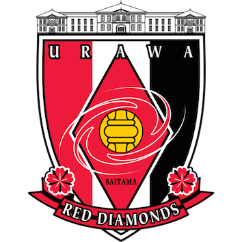 Plantilla de Jugadores del Urawa Red Diamonds - Edad - Nacionalidad - Posición - Número de camiseta - Jugadores Nombre - Cuadrado