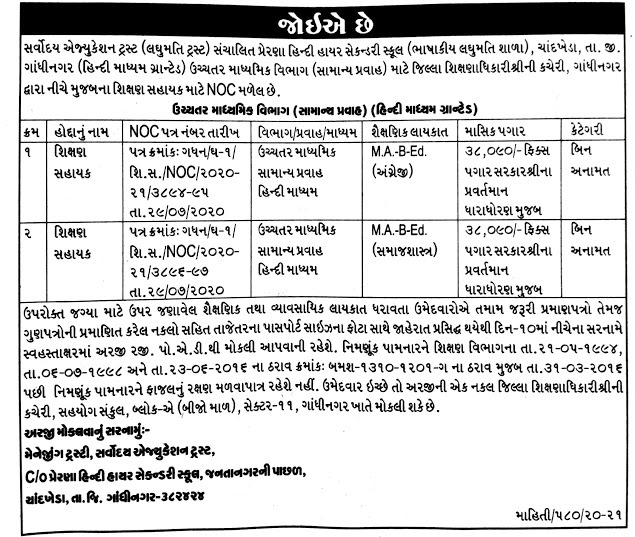 Laghumati Shala Anand Shiskhan Shayak Recruitment 2020