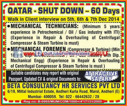  Shut Down jobs for Qatar