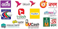 Mobile Banking বৈধ নাকি অবৈধ