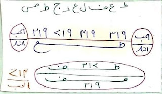 Especial Naqash of Love in Shawwal