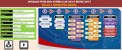 Aplikasi Raport K13 SD Kelas 1 Mulok Bahasa Sunda Rev 2017, https://bingkaiguru.blogspot.com